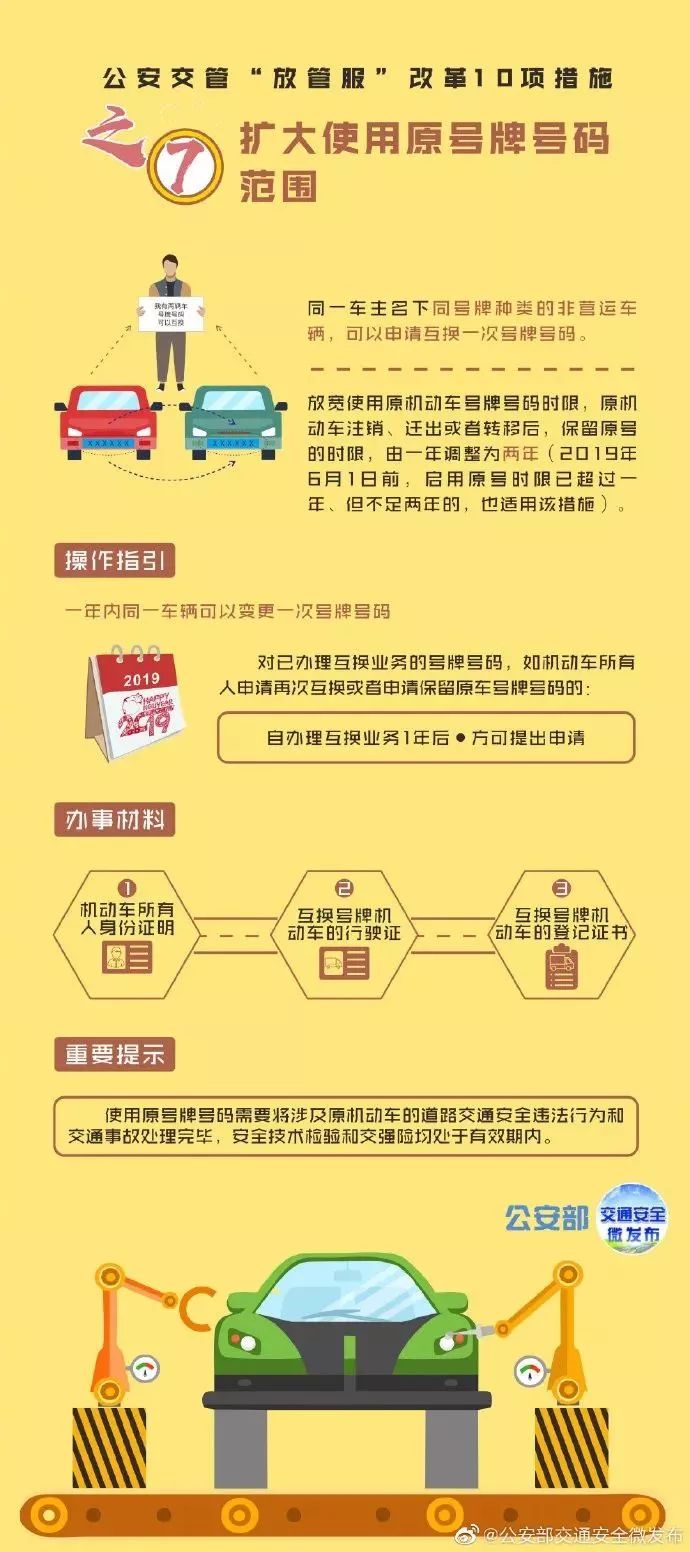 上海私家車抵押(上海抵押車私人抵押)？ (http://m.ox-shoes.com/) 知識問答 第8張