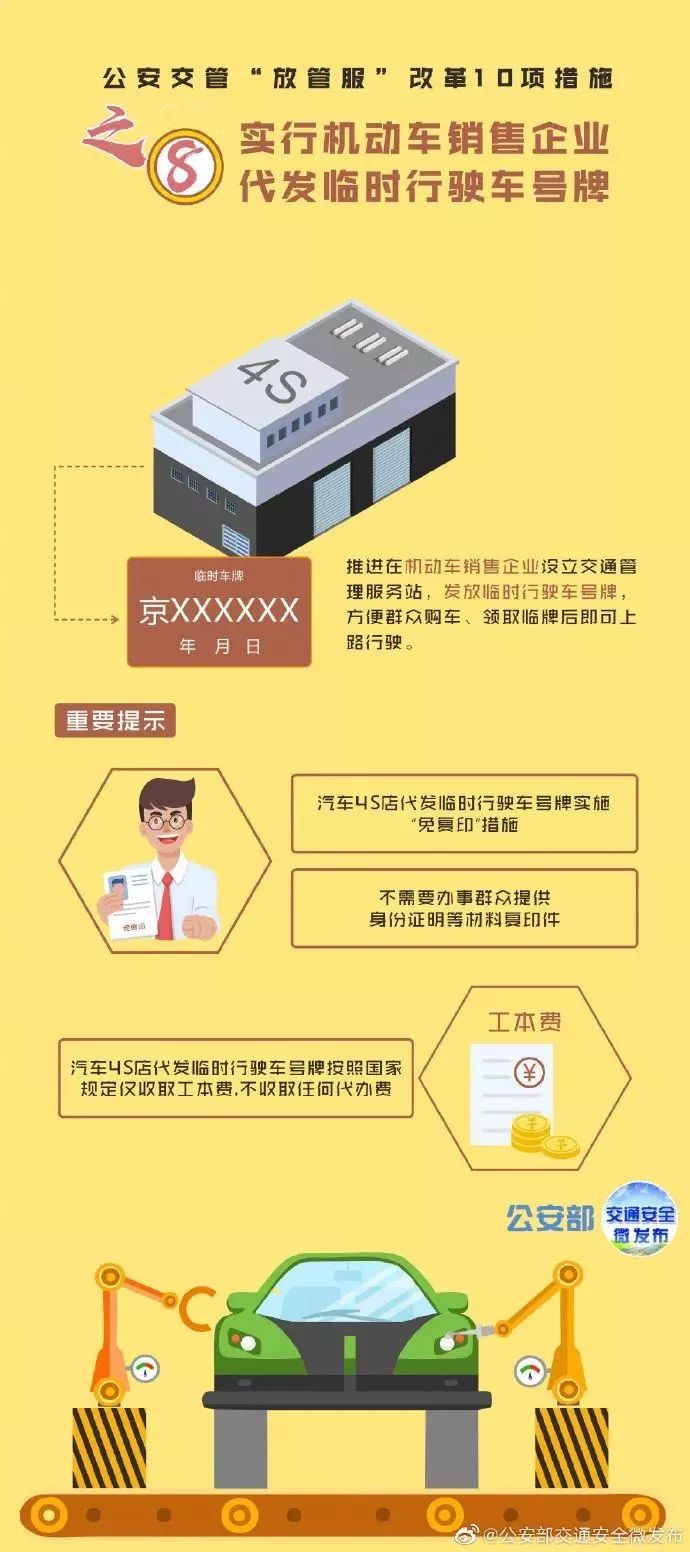 上海私家車抵押(上海抵押車私人抵押)？ (http://m.ox-shoes.com/) 知識問答 第9張