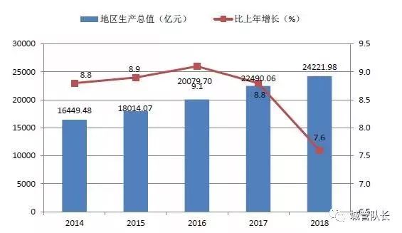 上海私家車抵押(上海抵押車私人抵押)？ (http://m.ox-shoes.com/) 知識問答 第1張