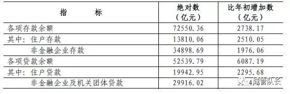 上海私家車抵押(上海抵押車私人抵押)？ (http://m.ox-shoes.com/) 知識問答 第3張