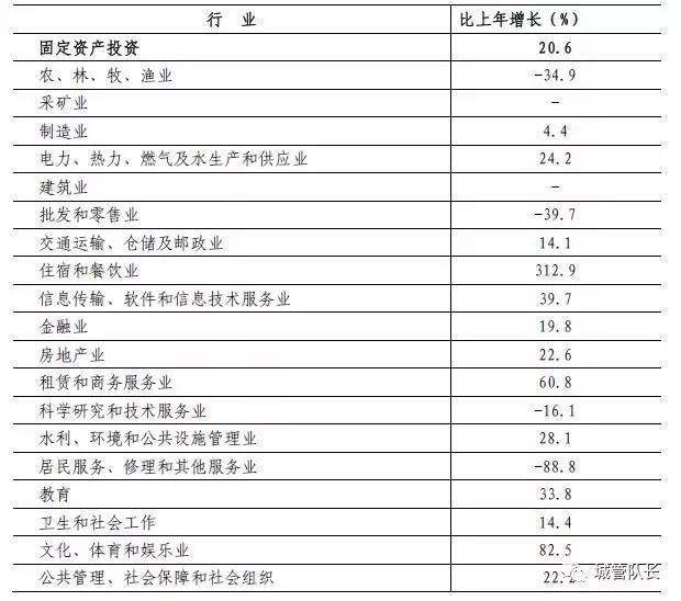 上海私家車抵押(上海抵押車私人抵押)？ (http://m.ox-shoes.com/) 知識問答 第5張