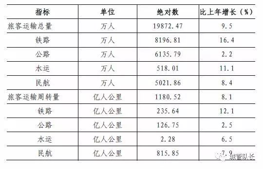 上海私家車抵押(上海抵押車私人抵押)？ (http://m.ox-shoes.com/) 知識問答 第8張