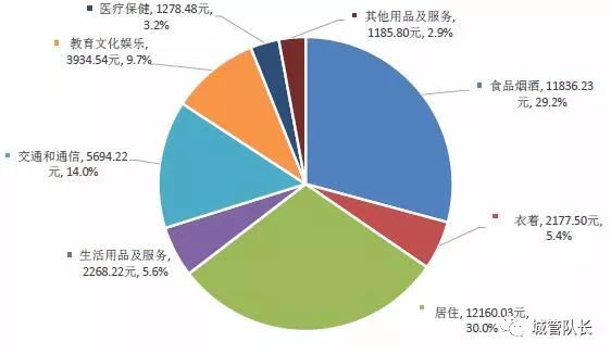 上海私家車抵押(上海抵押車私人抵押)？ (http://m.ox-shoes.com/) 知識問答 第9張