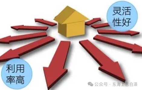上海市房產(chǎn)抵押貸款(抵押上海房產(chǎn)貸款市區(qū)能辦嗎)？ (http://m.ox-shoes.com/) 知識問答 第2張
