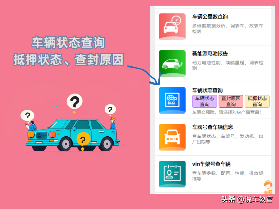 車貸車輛抵押咨詢(車輛抵押抵押貸款)？ (http://m.ox-shoes.com/) 知識問答 第2張