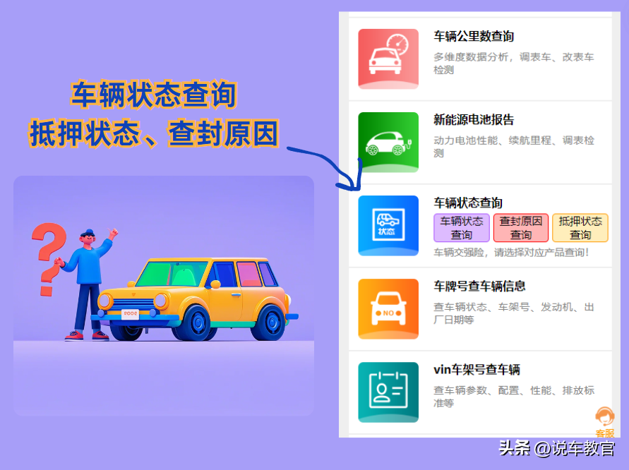 車貸車輛抵押咨詢(車輛抵押貸款辦理)？ (http://m.ox-shoes.com/) 知識問答 第2張