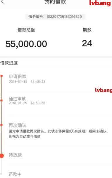 車抵押貸款平臺有(有哪些抵押車貸公司正規的)？ (http://m.ox-shoes.com/) 知識問答 第1張