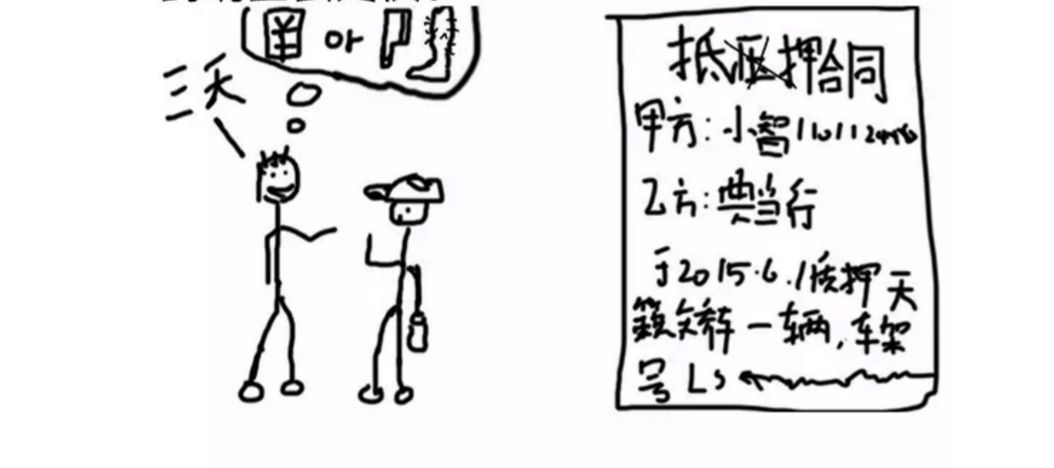 抵押車貸款壓綠本(車抵貸壓綠本嗎)？ (http://m.ox-shoes.com/) 知識(shí)問答 第5張