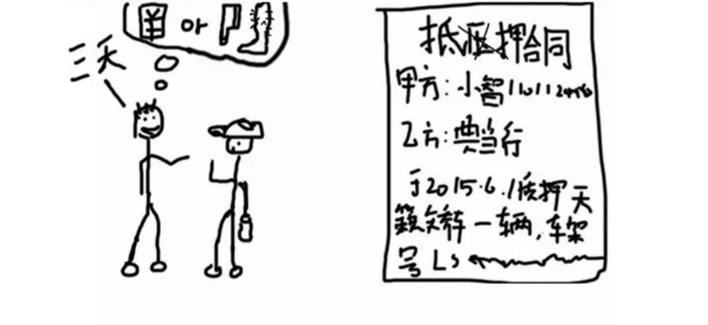 抵押車貸款壓綠本(車抵貸壓綠本嗎)？ (http://m.ox-shoes.com/) 知識(shí)問答 第8張