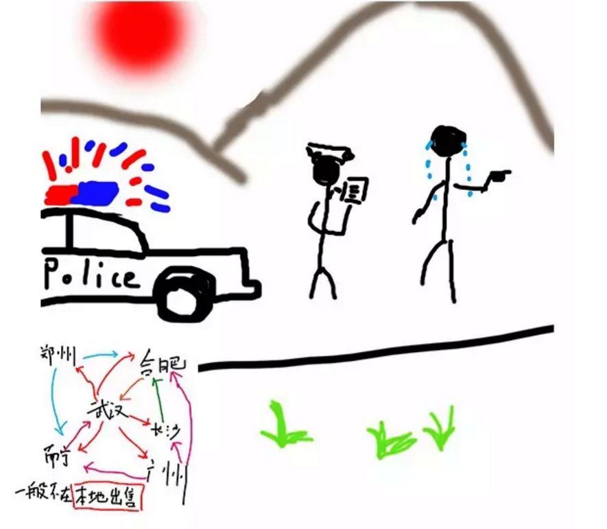 抵押車貸款壓綠本(車抵貸壓綠本嗎)？ (http://m.ox-shoes.com/) 知識(shí)問答 第9張
