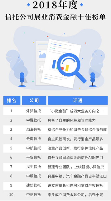 車抵押貸款的公司(抵押車貸的公司)？ (http://m.ox-shoes.com/) 知識問答 第3張