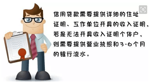 車抵押貸款外地車(車抵押外地貸款怎么辦理)？ (http://m.ox-shoes.com/) 知識問答 第5張