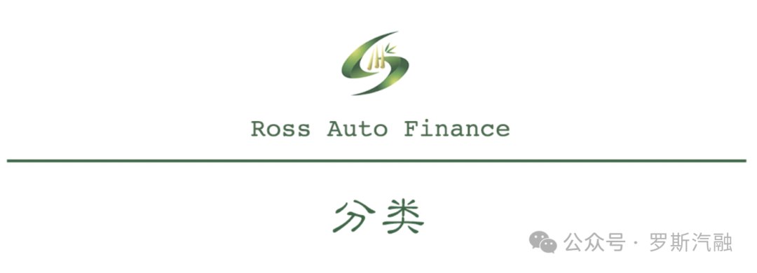 汽車抵押貸款需要押車(汽車抵押貸款需要押車嗎)？ (http://m.ox-shoes.com/) 知識問答 第2張