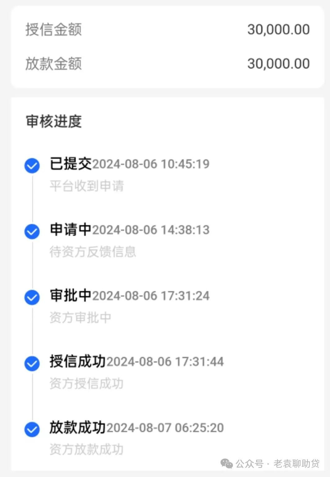 汽車抵押貸款需要押車(抵押車貸款需要抵押什么)？ (http://m.ox-shoes.com/) 知識問答 第3張