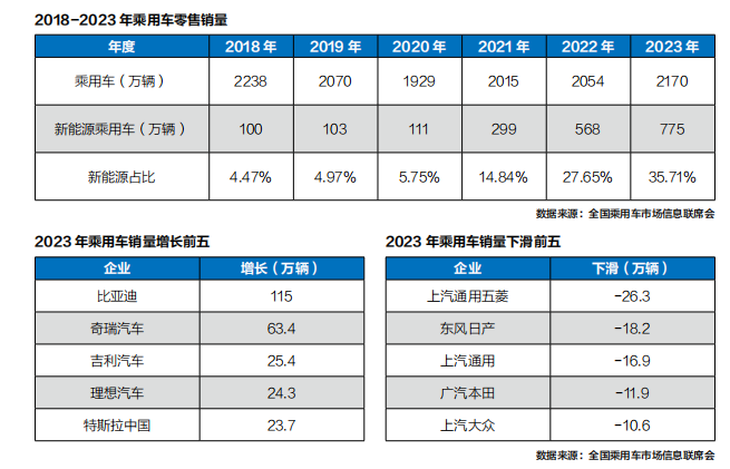 有車汽車抵押貸款(抵押車貸款好不好)？ (http://m.ox-shoes.com/) 知識問答 第3張