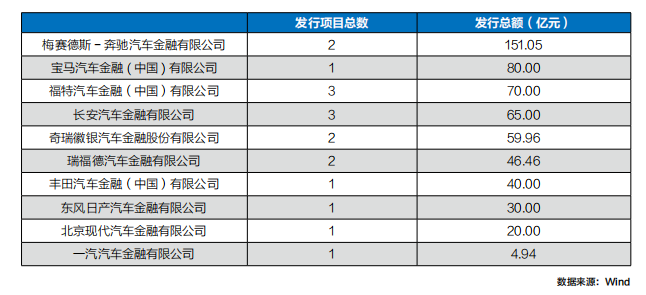 有車汽車抵押貸款(抵押車貸款好不好)？ (http://m.ox-shoes.com/) 知識問答 第6張
