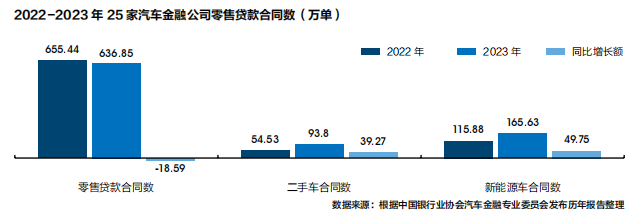 有車汽車抵押貸款(抵押車貸款好不好)？ (http://m.ox-shoes.com/) 知識問答 第7張