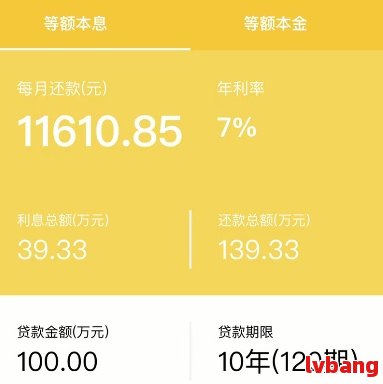 車 抵押貸款 利率(車子的抵押貸款利率)？ (http://m.ox-shoes.com/) 知識問答 第1張