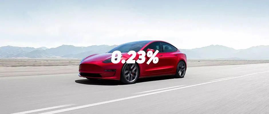 車抵押分期貸款(抵押分期貸款車能貸多少)？ (http://m.ox-shoes.com/) 知識問答 第1張