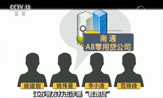 車抵押借錢能貸多少錢(抵押貸款車子還能開嗎)？ (http://m.ox-shoes.com/) 知識問答 第1張