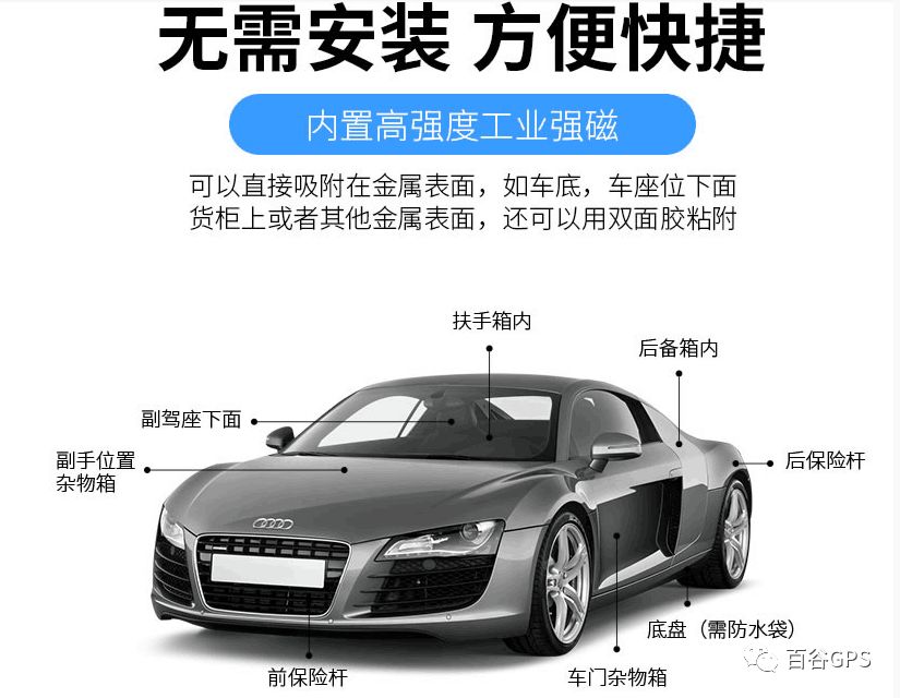 gps抵押車貸款安全嗎(抵押車貸款安裝gps安全么)？ (http://m.ox-shoes.com/) 知識問答 第14張