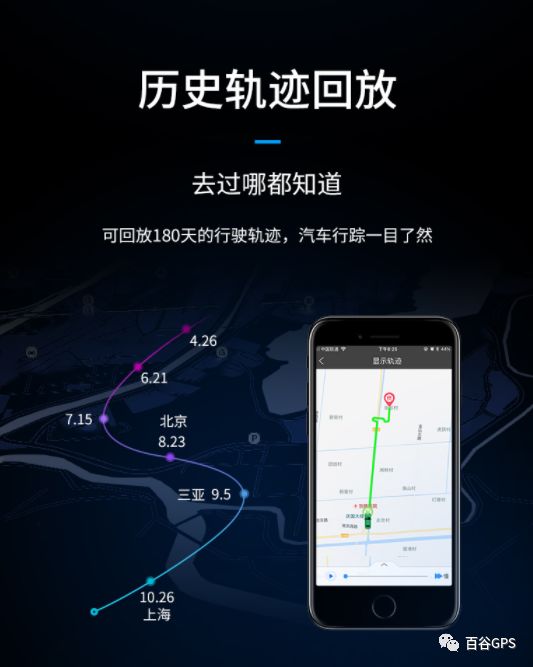 gps抵押車貸款安全嗎(抵押車貸款安裝gps安全么)？ (http://m.ox-shoes.com/) 知識問答 第15張