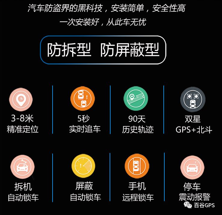 gps抵押車貸款安全嗎(抵押車貸款安裝gps安全么)？ (http://m.ox-shoes.com/) 知識問答 第17張