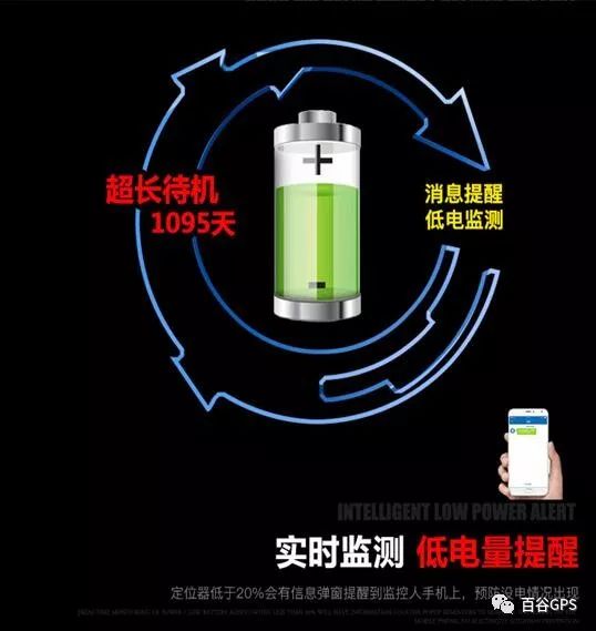 gps抵押車貸款安全嗎(抵押車貸款安裝gps安全么)？ (http://m.ox-shoes.com/) 知識問答 第24張