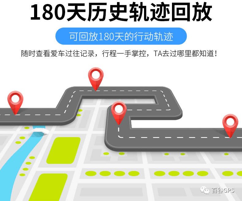 gps抵押車貸款安全嗎(抵押車貸款安裝gps安全么)？ (http://m.ox-shoes.com/) 知識問答 第7張
