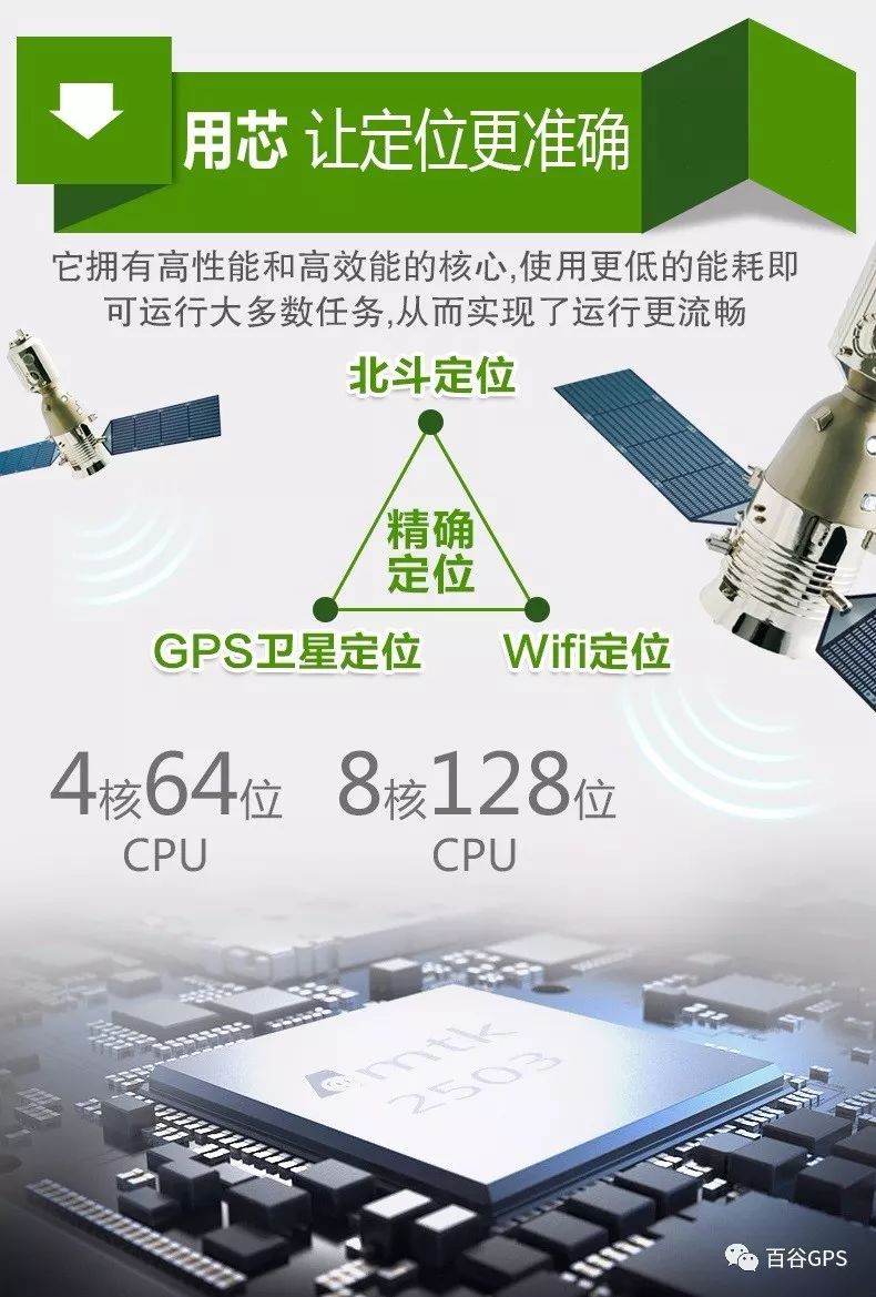 gps抵押車貸款安全嗎(抵押車貸款安裝gps安全么)？ (http://m.ox-shoes.com/) 知識問答 第8張