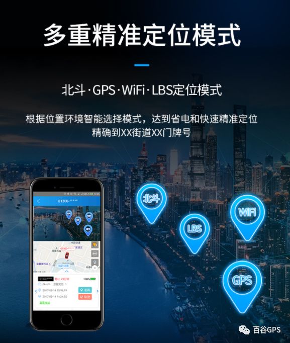 gps抵押車貸款安全嗎(抵押車貸款安裝gps安全么)？ (http://m.ox-shoes.com/) 知識問答 第9張