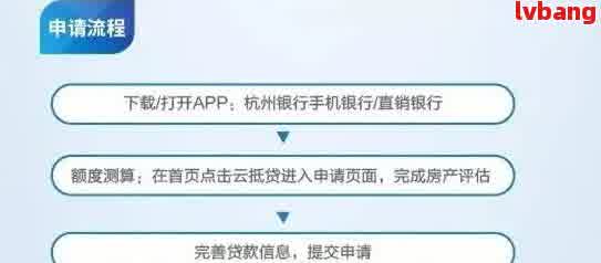車抵押貸款利息高嗎(抵押車貸款利息高可以起訴嗎)？ (http://m.ox-shoes.com/) 知識問答 第6張