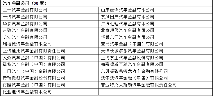 車輛銀行抵押貸款怎么貸(車貸銀行抵押)？ (http://m.ox-shoes.com/) 知識問答 第1張