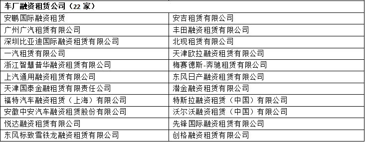 車輛銀行抵押貸款怎么貸(車貸銀行抵押)？ (http://m.ox-shoes.com/) 知識問答 第2張