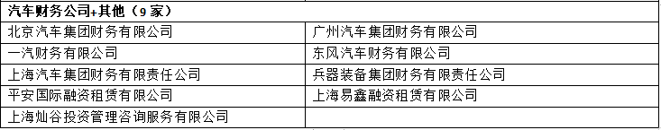 車輛銀行抵押貸款怎么貸(車貸銀行抵押)？ (http://m.ox-shoes.com/) 知識問答 第3張