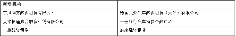 車輛銀行抵押貸款怎么貸(車貸銀行抵押)？ (http://m.ox-shoes.com/) 知識問答 第4張