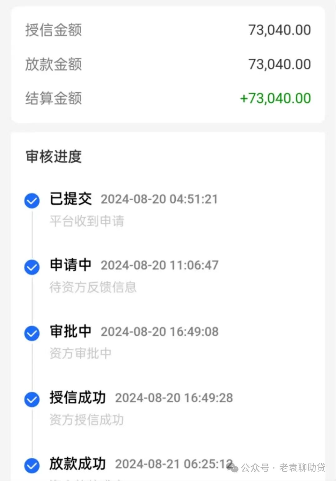 汽車抵押貸款去哪個銀行好(汽車抵押貸款銀行)？ (http://m.ox-shoes.com/) 知識問答 第5張