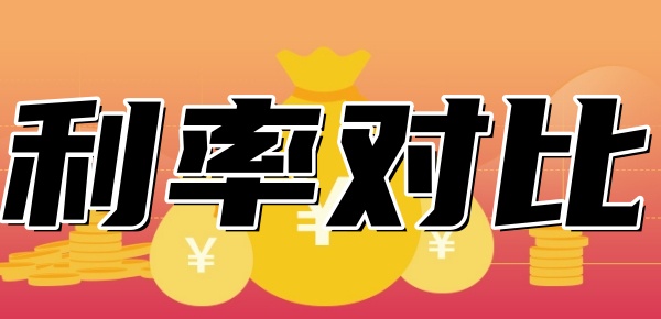 車抵押貸款利率是多少?(抵押車子貸款利息)？ (http://m.ox-shoes.com/) 知識問答 第1張