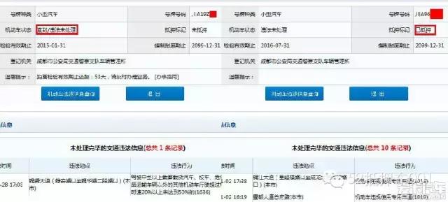 怎么抵押車貸款(抵押貸款車可以過戶嗎)？ (http://m.ox-shoes.com/) 知識問答 第2張