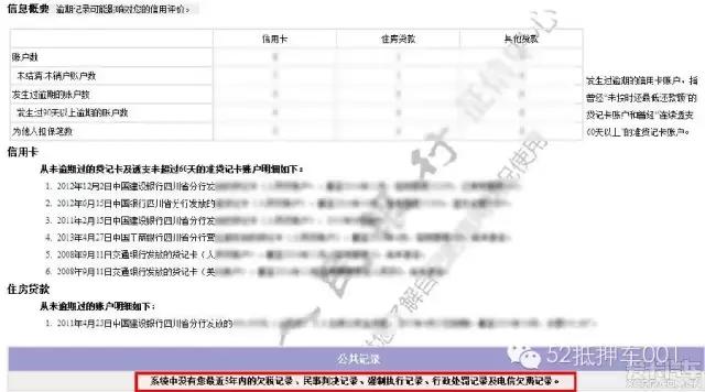 怎么抵押車貸款(抵押貸款車可以過戶嗎)？ (http://m.ox-shoes.com/) 知識問答 第3張