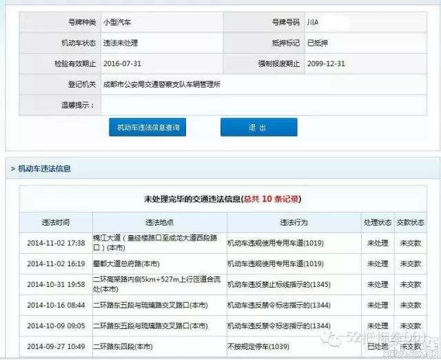 怎么抵押車貸款(抵押貸款車可以過戶嗎)？ (http://m.ox-shoes.com/) 知識問答 第4張