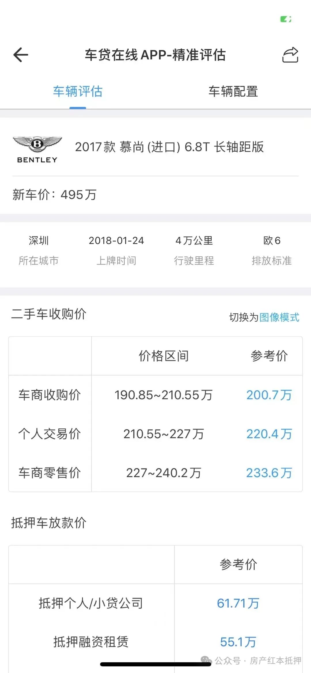 車抵貸抵押借款(抵押貸車輛)？ (http://m.ox-shoes.com/) 知識問答 第3張