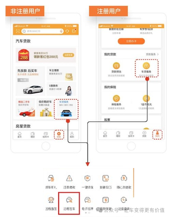 專業車輛抵押貸款(抵押車貸款業務前景)？ (http://m.ox-shoes.com/) 知識問答 第3張