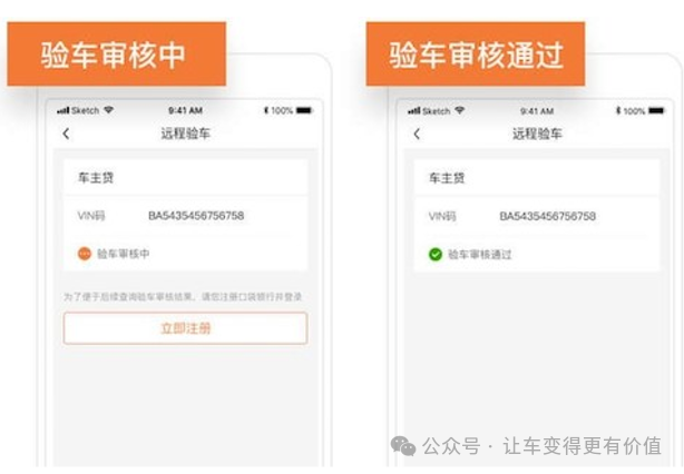 專業車輛抵押貸款(抵押車貸款業務前景)？ (http://m.ox-shoes.com/) 知識問答 第5張