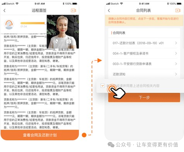 專業車輛抵押貸款(抵押車貸款業務前景)？ (http://m.ox-shoes.com/) 知識問答 第8張
