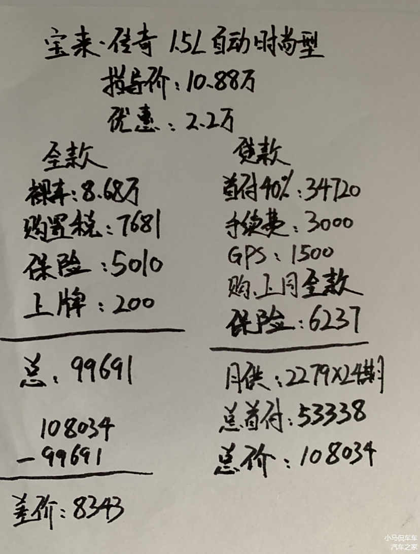 車抵押貸款10萬2年利息(抵押利息貸款車年利息多少)？ (http://m.ox-shoes.com/) 知識問答 第3張