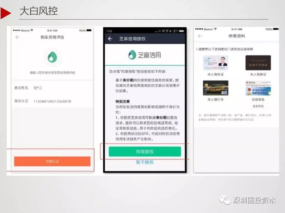 汽車抵押貸款平臺代理(抵押貸款代理汽車平臺合法嗎)？ (http://m.ox-shoes.com/) 知識問答 第18張