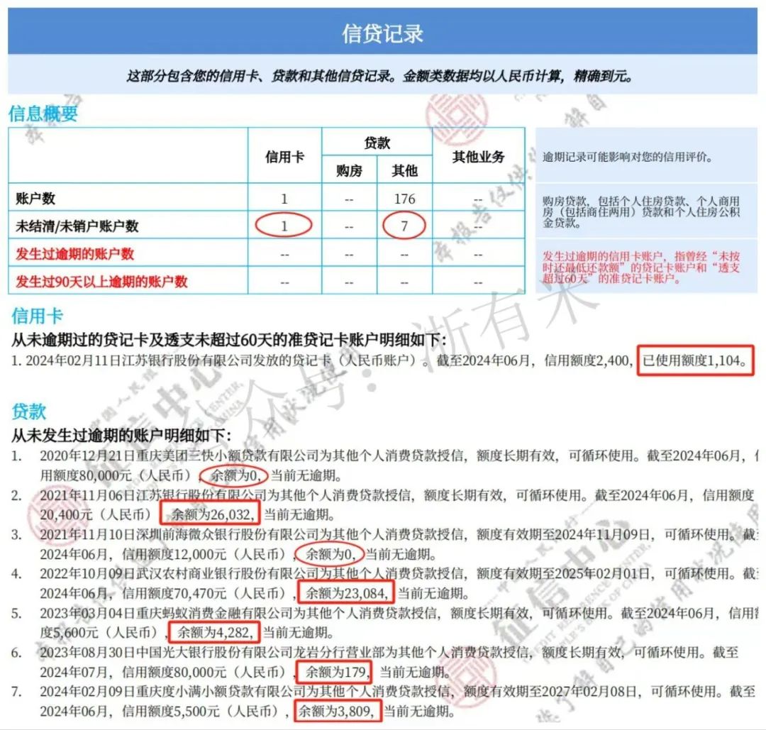 10萬汽車抵押貸款(抵押貸款汽車能貸多少)？ (http://m.ox-shoes.com/) 知識問答 第4張