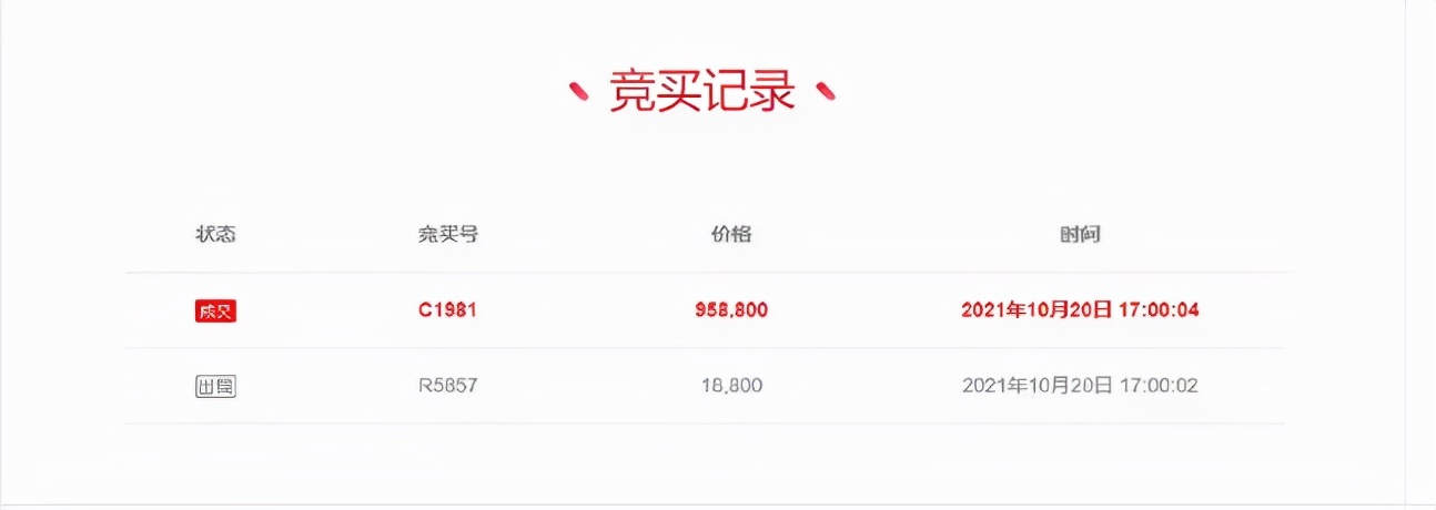 私家車銀行抵押貸款(私家車在銀行抵押貸款)？ (http://m.ox-shoes.com/) 知識問答 第10張