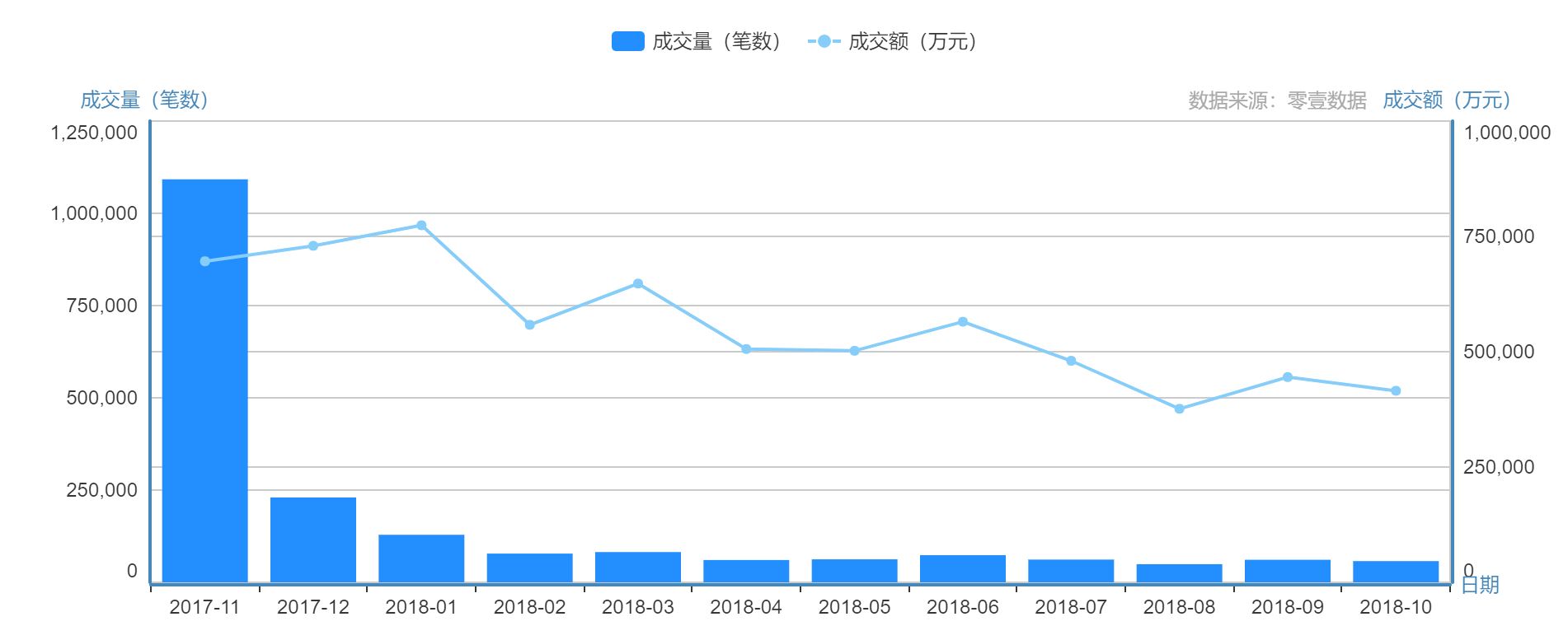 老車抵押貸款(抵押車再貸款)？ (http://m.ox-shoes.com/) 知識(shí)問答 第1張